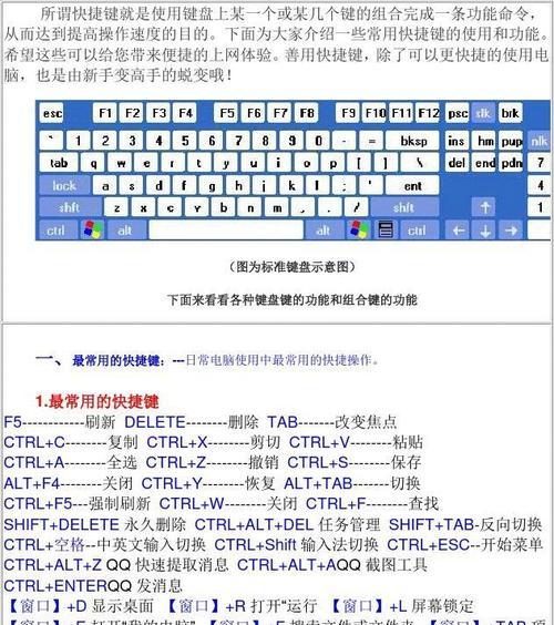 电脑键盘按键功能图解（掌握电脑键盘按键功能）