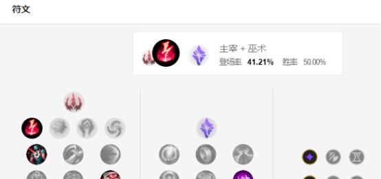 LOL符文等级解锁及最佳选择（全面分析LOL符文解锁等级以及最佳选择）