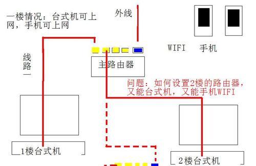 一步步教你如何安装WiFi无线上网设置（通过简单步骤实现高速无线网络连接）