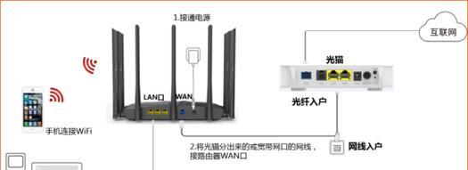 无线路由器连接光猫的设置步骤（快速搭建稳定的家庭网络）