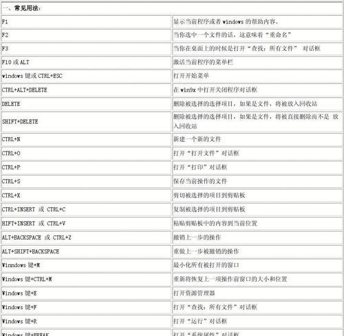 电脑键盘快捷键大全（掌握这些关键快捷键）