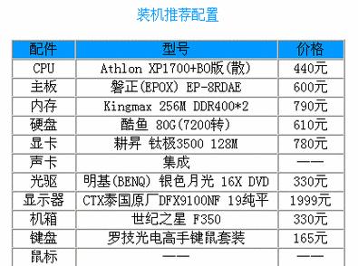 配台游戏电脑配置指南（打造极致游戏体验的电脑配置推荐）