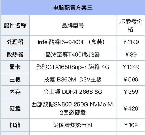 打造极致游戏体验——组装一台顶尖游戏电脑配置清单（以性能为核心）