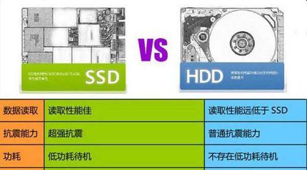 2024年固态硬盘品牌排行榜揭晓（全面盘点固态硬盘市场）