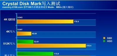 如何选择适合的电脑主机配置（关键因素及建议选择）