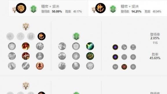 最新LOL英雄天赋加点大全（掌握最新英雄天赋加点技巧）