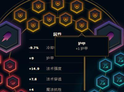 探索LOL符文天赋的无限可能性（解析LOL符文天赋的技术与策略）