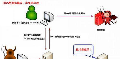 网络DNS异常修复技巧大揭秘（解决网络连接问题的关键——掌握DNS异常修复技巧）