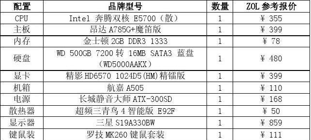 打造完美台式电脑配置清单（以台式电脑最佳配置清单为主题）