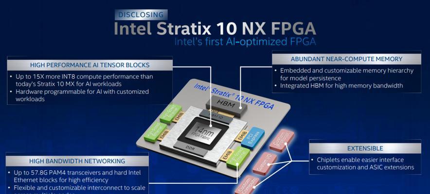 英特尔i10处理器（突破性处理能力与全新架构）