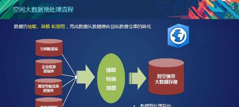 电脑速度慢的解决办法（15个有效方法帮助提升电脑速度）