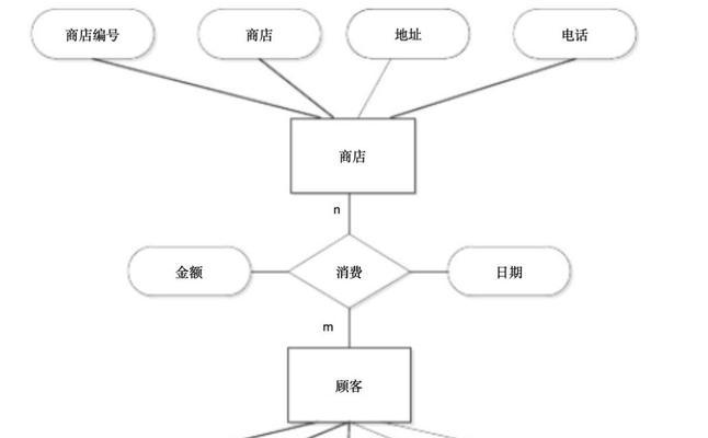 数据库管理系统的主要功能及优势剖析（深入解读数据库管理系统的关键功能及其在信息管理中的重要性）