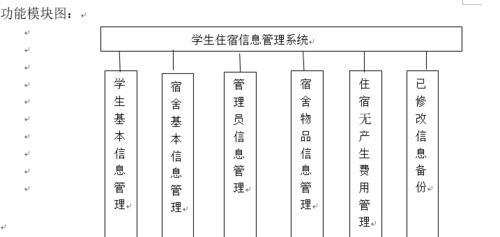 数据库管理系统的主要功能及优势剖析（深入解读数据库管理系统的关键功能及其在信息管理中的重要性）