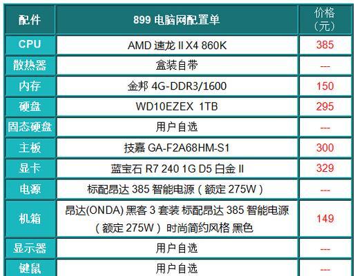 如何查看台式电脑的配置和型号（在哪里获取详细的台式电脑信息）