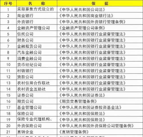 认缴与实缴的差异（深入解析公司出资的认缴和实缴）