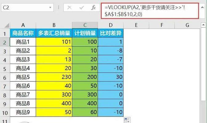 Excel表格中的求和公式及应用（快速计算数据总和的方法及技巧）