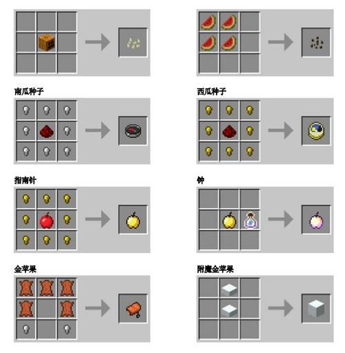 MC合成表打开方法详解（快速学会打开MC合成表）