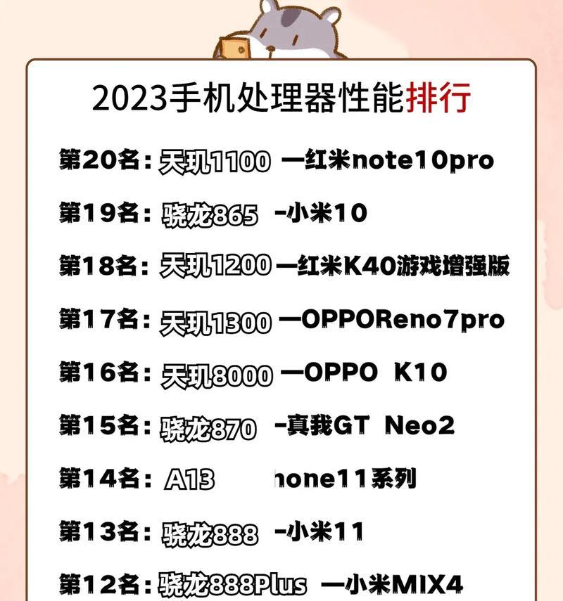 2024年台式电脑性能排行榜发布（探索未来科技）