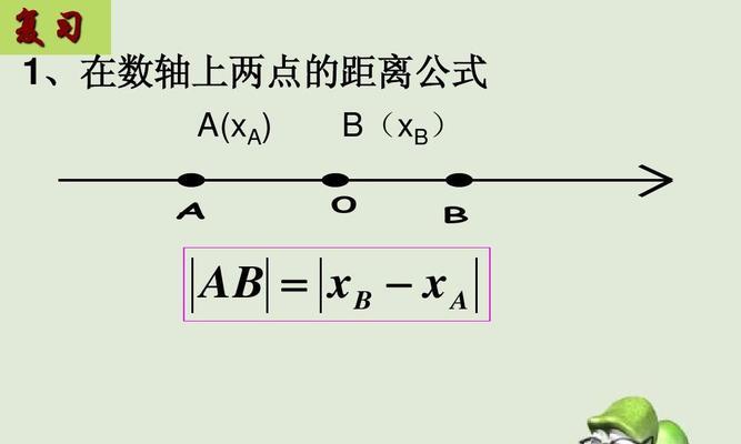 点斜式方程公式及例题详解（从基础到应用）