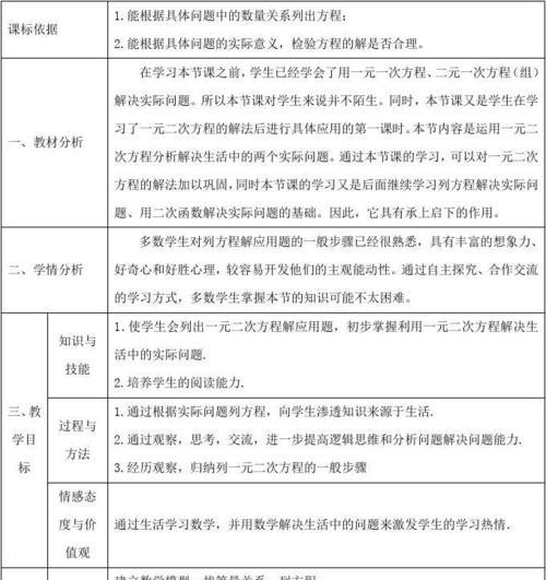 点斜式方程公式及例题详解（从基础到应用）