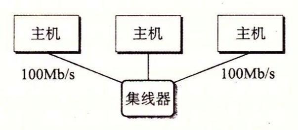 局域网的组成部分及作用（深入解析局域网的构成和功能）