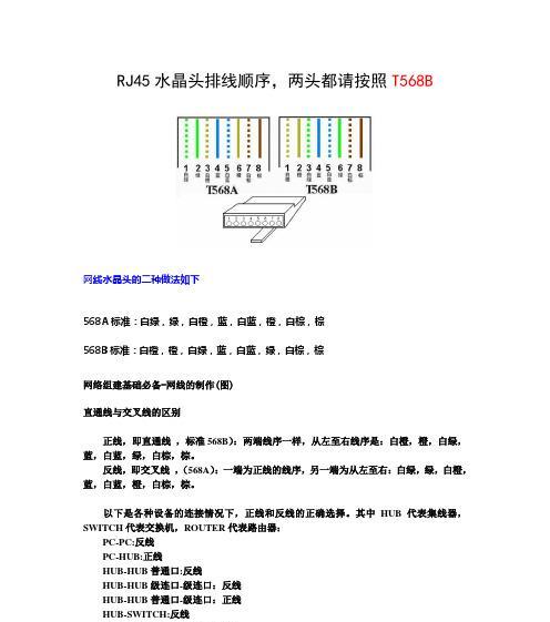 网线水晶头接法顺序口诀图解（一图胜千言）