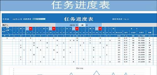 如何制作一份优美的进度表（简单实用的进度管理工具助你高效规划）