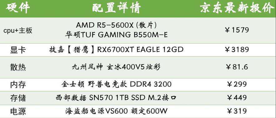 组装台式电脑配置清单及价格是多少？如何根据预算选择合适的配置？
