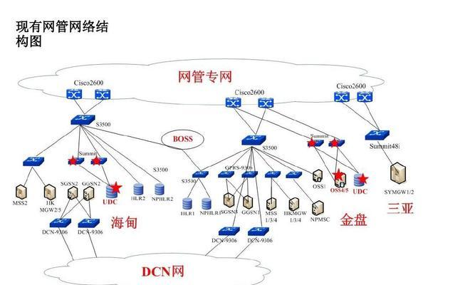 LTE网络与4G网络哪个更优？用户如何选择最佳网络服务？