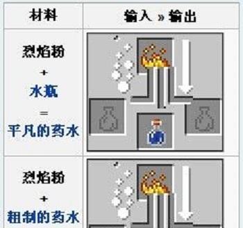 我的世界粗制药水怎么做？详细步骤和常见问题解答？