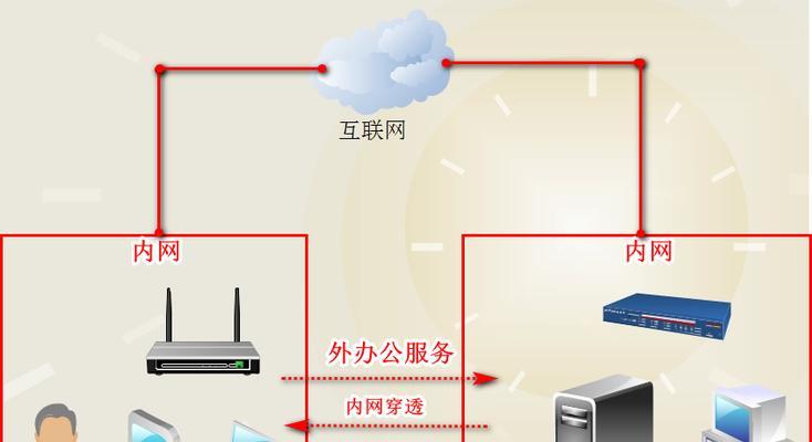 如何搭建局域网邮件服务器？常见问题有哪些？