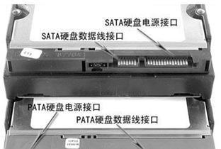 硬盘种类有哪些？各自的优缺点是什么？