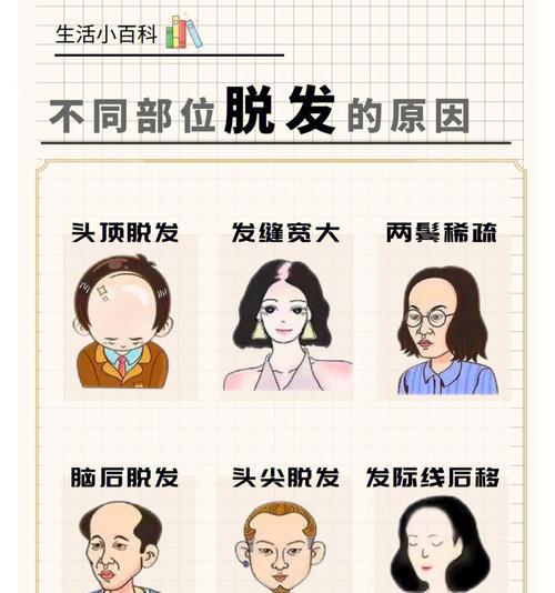 为什么学不好英语？学不好英语的原因有哪些？