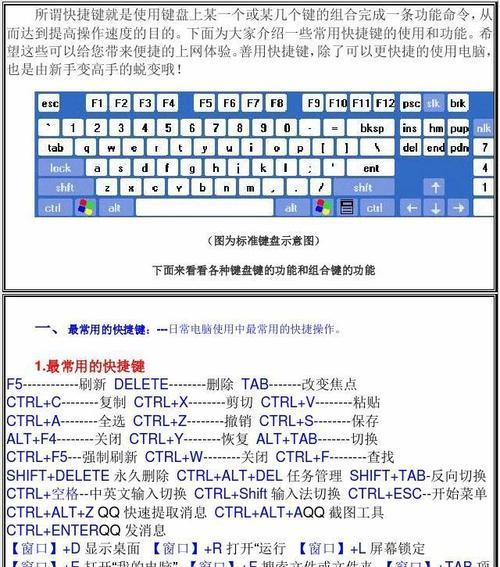 笔记本键盘功能介绍图是什么？如何查看和使用？