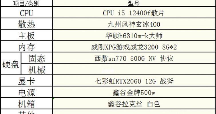 5000元左右台式电脑如何组装？配置单推荐有哪些常见问题？