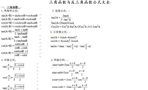 最常用的八个函数讲解是什么？它们如何应用在编程中？