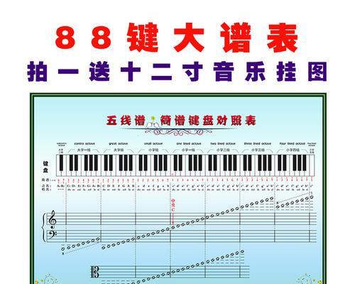 如何快速掌握五线谱的基础知识？五线谱学习中常见的问题有哪些？