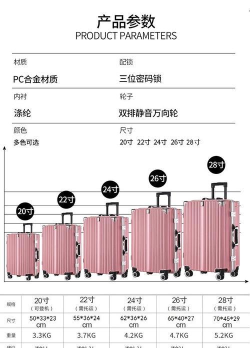 关于寸与厘米的转换公式是什么？如何快速进行单位换算？