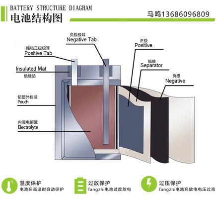 智能手表锂电池充电多久最佳？充电时应注意什么？